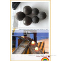 (20mm-150mm) Forged Grinding Ball (HM-1)